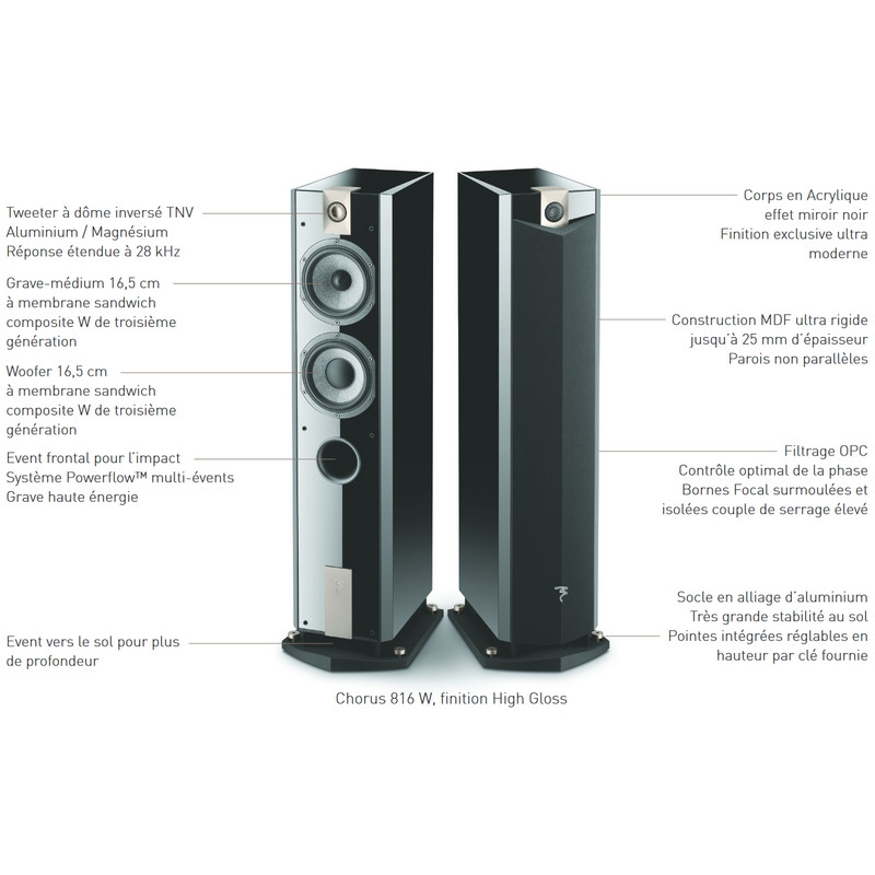 Focal Chorus 816 W noire, la paire, occasion Enceintes colonnes - F